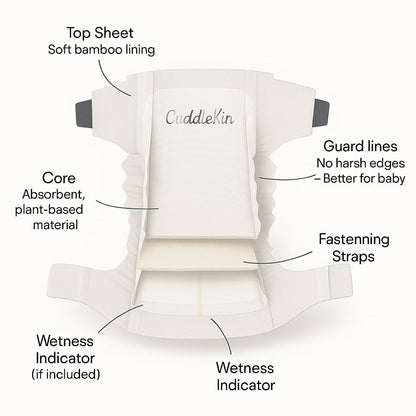 Cuddle-Kin Bamboo Diapers